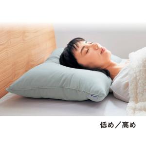 枕屋さんと作ったやわらかいのにしっかり支える枕の商品写真