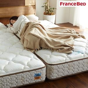 オールシーズン快適!マットレス 【硬さ:ミディアムハード プロウォール仕様】の商品写真