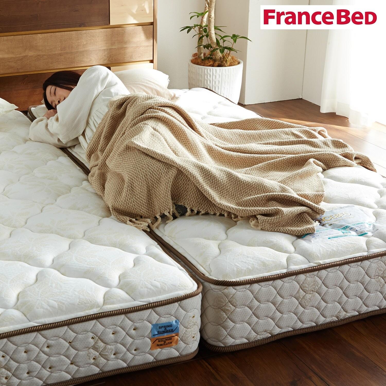 オールシーズン快適!マットレス 【硬さ:ミディアムハード プロウォール仕様】の商品写真