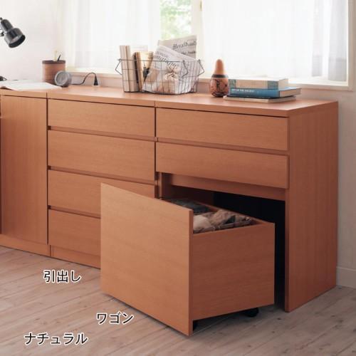 デスクサイドキャビネットの商品写真