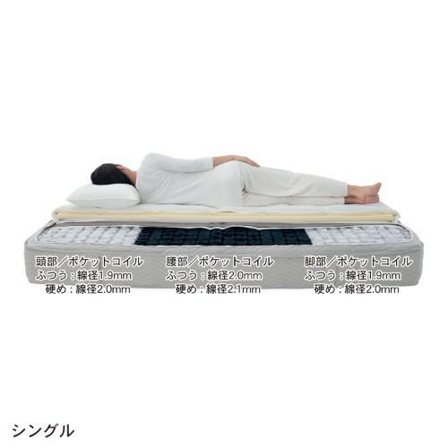 【圧縮ロール】ピロートップ付き3ゾーン構造のポケットコイルマットレスの商品写真